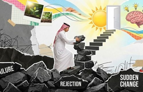 Building Resilience