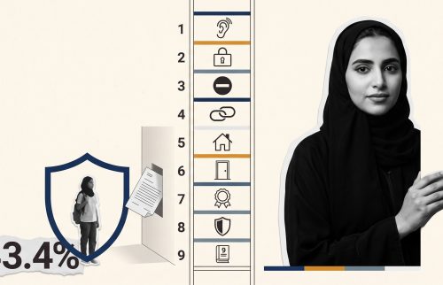 الصور المفبركة والابتزاز الرقمي