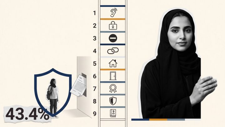 الصور المفبركة والابتزاز الرقمي